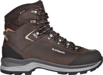 Ranger GTX