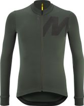 Ksyrium Thermo Jersey M