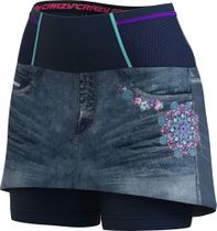 Skirt Voltage
