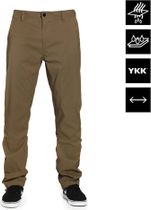 Horsefeathers Reverb Tech Pants
