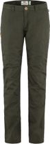 Sörmland Tapered Winter Trs W
