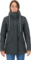 Karpos Vandelli W Parka