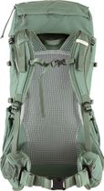 Abisko Friluft 45 S/M