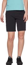 W Valley Shorts