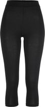 Craft Wool 95 Knickers Women