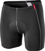 Men Cycling Undershorts Elastic
