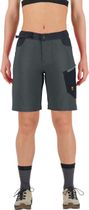 Karpos Nago W Shorts Women's cycling pants