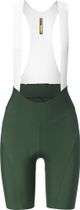 Mavic Aksium Bib Short W Herren Radhose