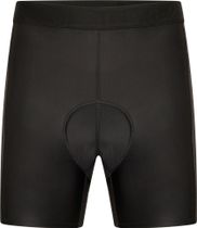 Cyclical Short