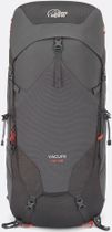 Yacuri ND48