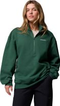 Aldermore Half Zip