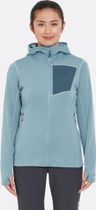 Superflux Hoody Wmns