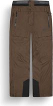 Impact Pants