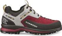 Dragontail Tech GTX WMS