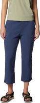 All Seasons Capri