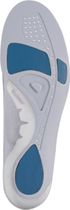 Scott W's Ergologic Innersole Adjust.