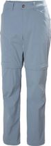 W ELV Light Zip OFF Pant