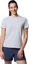 Sun Trek Short Sleeve II