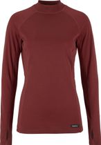 Craft Thermal Baselayer Longsleeve Women Damen Sportunterwäsche