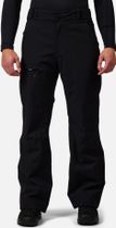 Outerlimits Insulated Pant