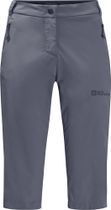 Activate Light 3/4 Pants