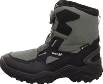 Superfit Jupiter ICE