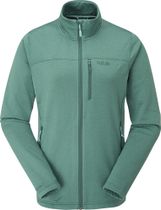 Graviton Jacket Wmns