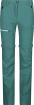 KID G Zip OFF Pant