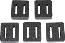Distance Padding