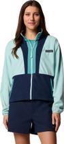 Backbowl II Full Zip Fleece