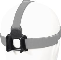 Lupine Frontclick Stirnband Fastclick Rückteil