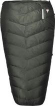Feater - The Feet Heater Downwool