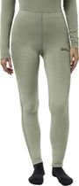 Infinite Warm Pants W