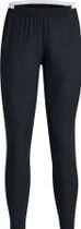 W's Challenger Pro Pant