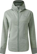 Convey I V C Stretch Women