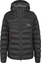 Electron Pro Jacket Wmns