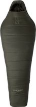 Knuth -10° Mummy Sleeping Bag (gormsson)