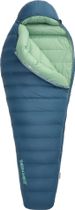 Therm-A-Rest Parsec 20F/-6C Sleeping Bag