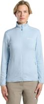 Kolbenberg Full Zip W