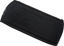 The Polyknit Light ECO headband.