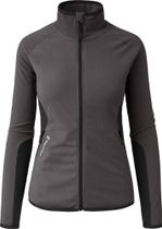 Martini Highventure ML Jacket W Damen Laufjacke