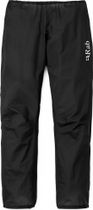 Phantom Pants