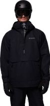 Coreshot Shell Anorak