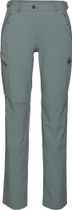 Runbold IV Pants Women