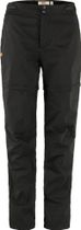 Abisko Hike Zip-off Trs W