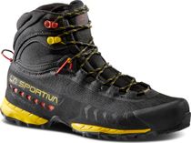 TXS GTX