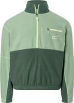 Retro Rocklin 1/2 Zip