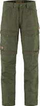 Gaiter Trousers No. 1 M