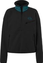 Wm's ’94 E.C.O. Recycled Fleece