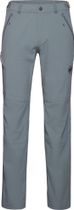 Runbold IV Pants Men